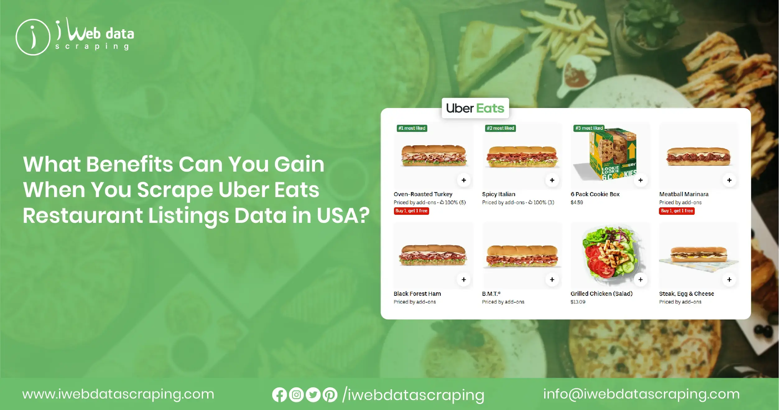 Scrape Uber Eats Restaurant Listings Data in USA